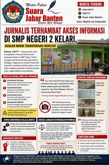 Jurnalis Terhambat Akses Informasi di SMP Negeri 2 Kelari, Dugaan Minim Transparansi Mencuat