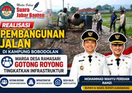 Realisasi Pembangunan Jalan